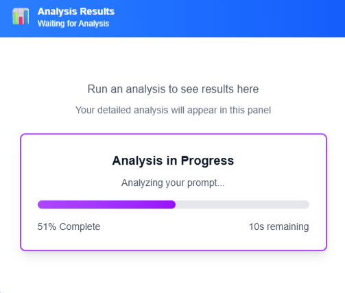 prompt analyzers 4